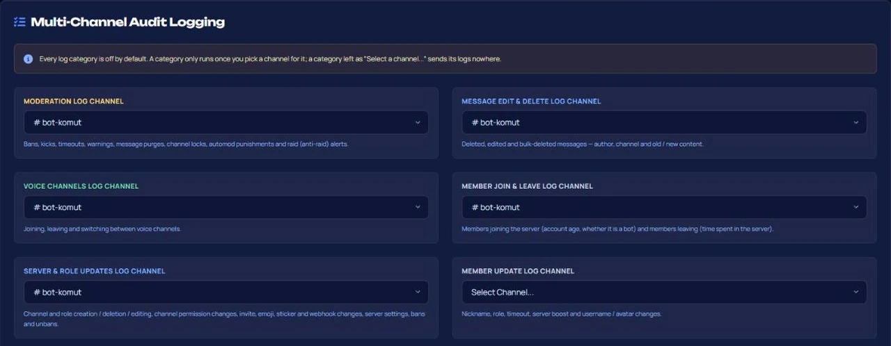 VeyroBot dashboard audit log channels: separate channels for moderation, message edits and deletions, voice, member joins and leaves, and server and role changes