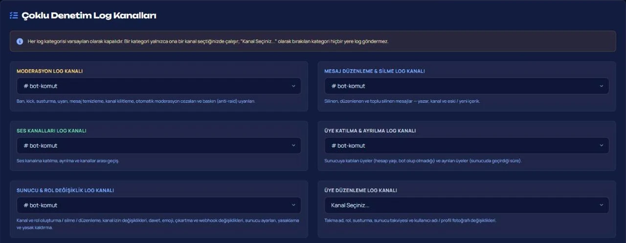 VeyroBot panelinde Çoklu Denetim Log Kanalları: moderasyon, mesaj düzenleme ve silme, ses, üye katılma ve ayrılma, sunucu ve rol değişikliği için ayrı kanal seçimi