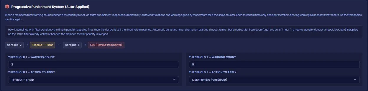Tiered Punishment System on the VeyroBot dashboard: 1-hour mute on the 2nd warning, kick from server on the 5th warning