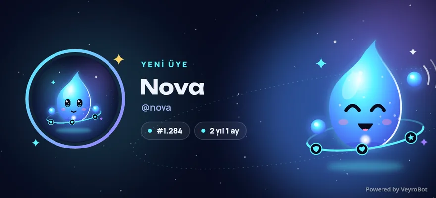Karşılama kartı örneği: Nova sunucuya katıldı, 1.284. üye