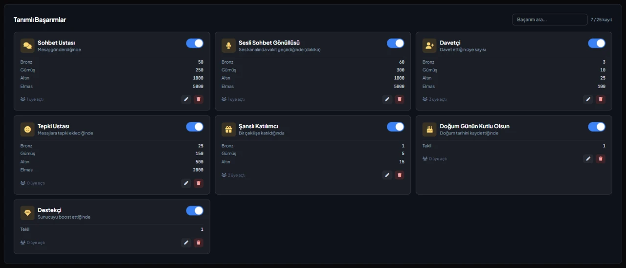 Erfolgssystem für Discord-Einstellungen im VeyroBot-Dashboard