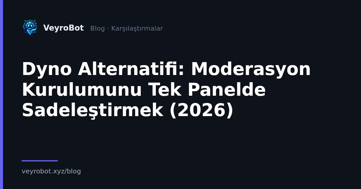 Alternativa ao Dyno: Centralize a Moderação em Um Só Painel (2026)